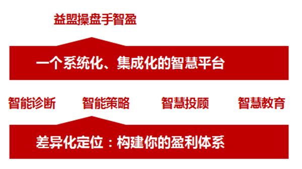 1552650335563774.png 图片11_副本.png