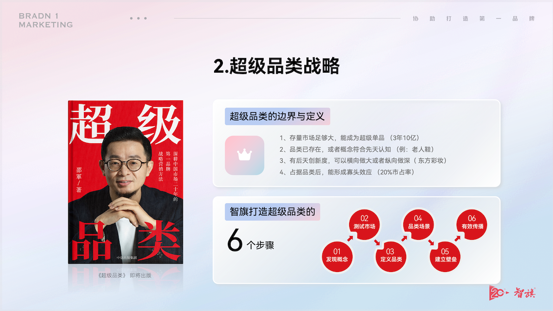 超级品类1.png